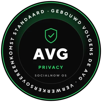 AVG: gebouwd volgens de AVG, verwerkersovereenkomst standaard
