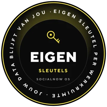 Eigen sleutels: eigen sleutel per werkruimte